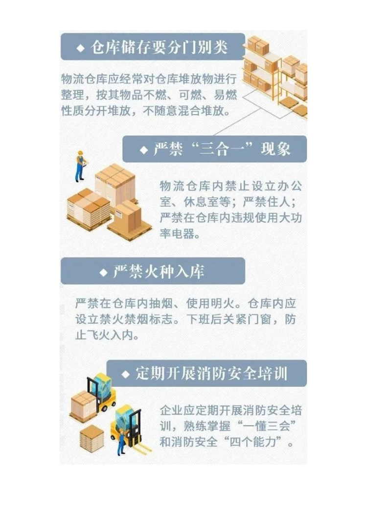 仓储类场所火灾如何防？(1)_2.jpg